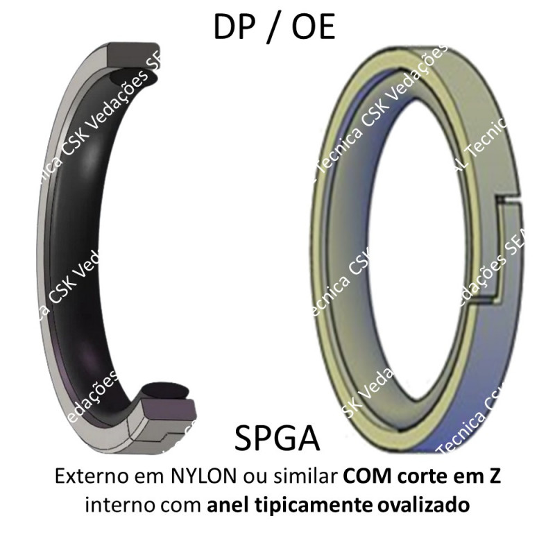 GAXETA DP/OE/SPGA GAXETA DP/OE/SPGA